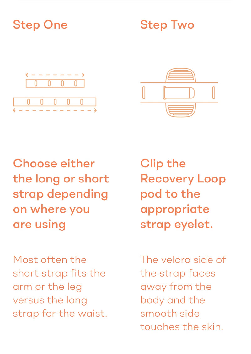 Recovery Pain Loop