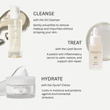 Post Procedure Travel Set
