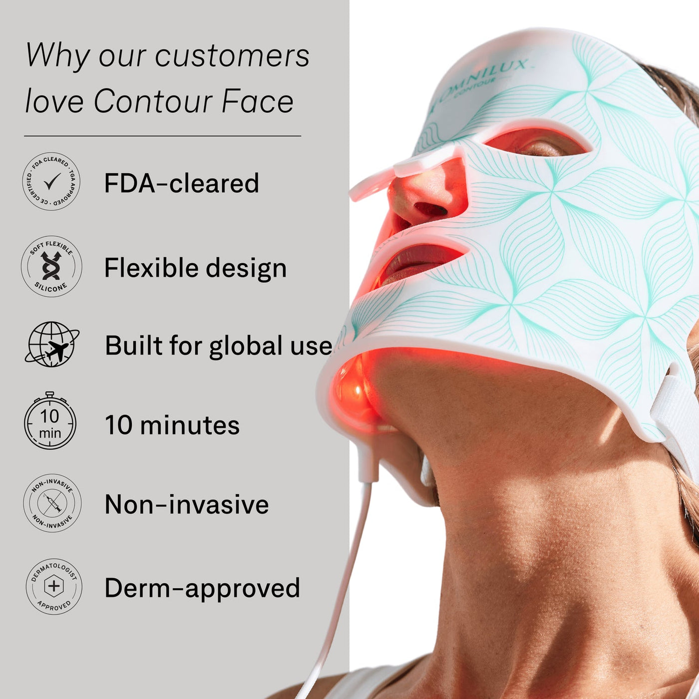 Omnilux Contour Face LED Mask – Secret Service Beauty