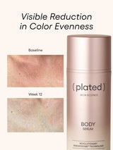 Plated Body Serum