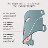 Omnilux Men LED Face Mask