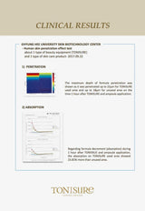 Tonisure Plasma & Galvanic Device