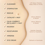 Nourish - Avocado Facial Oil